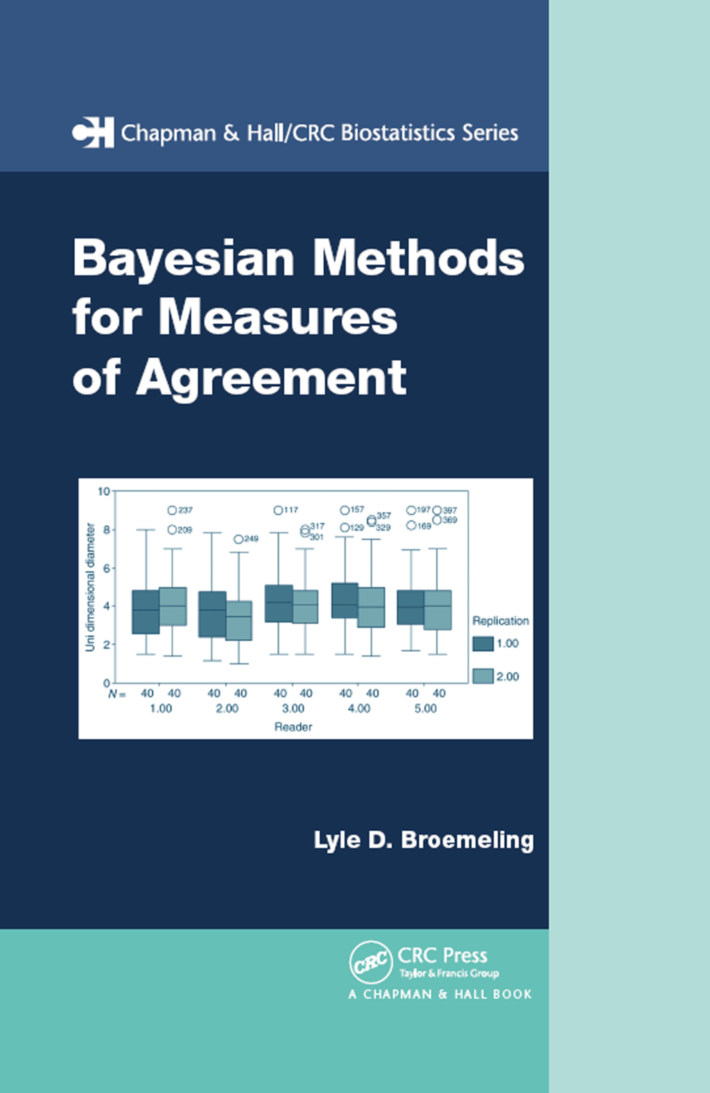 Bayesian Methods for Measures of Agreement 1st Edition