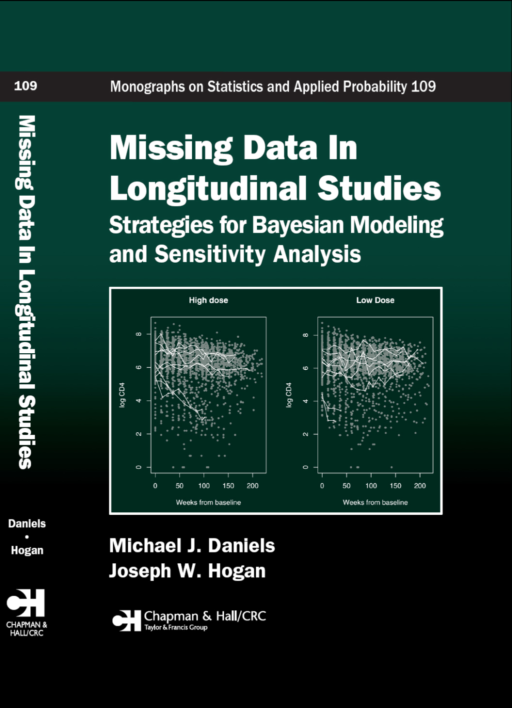 Missing Data in Longitudinal Studies Strategies for Bayesian Modeling and Sensitivity Analysis 1st Edition