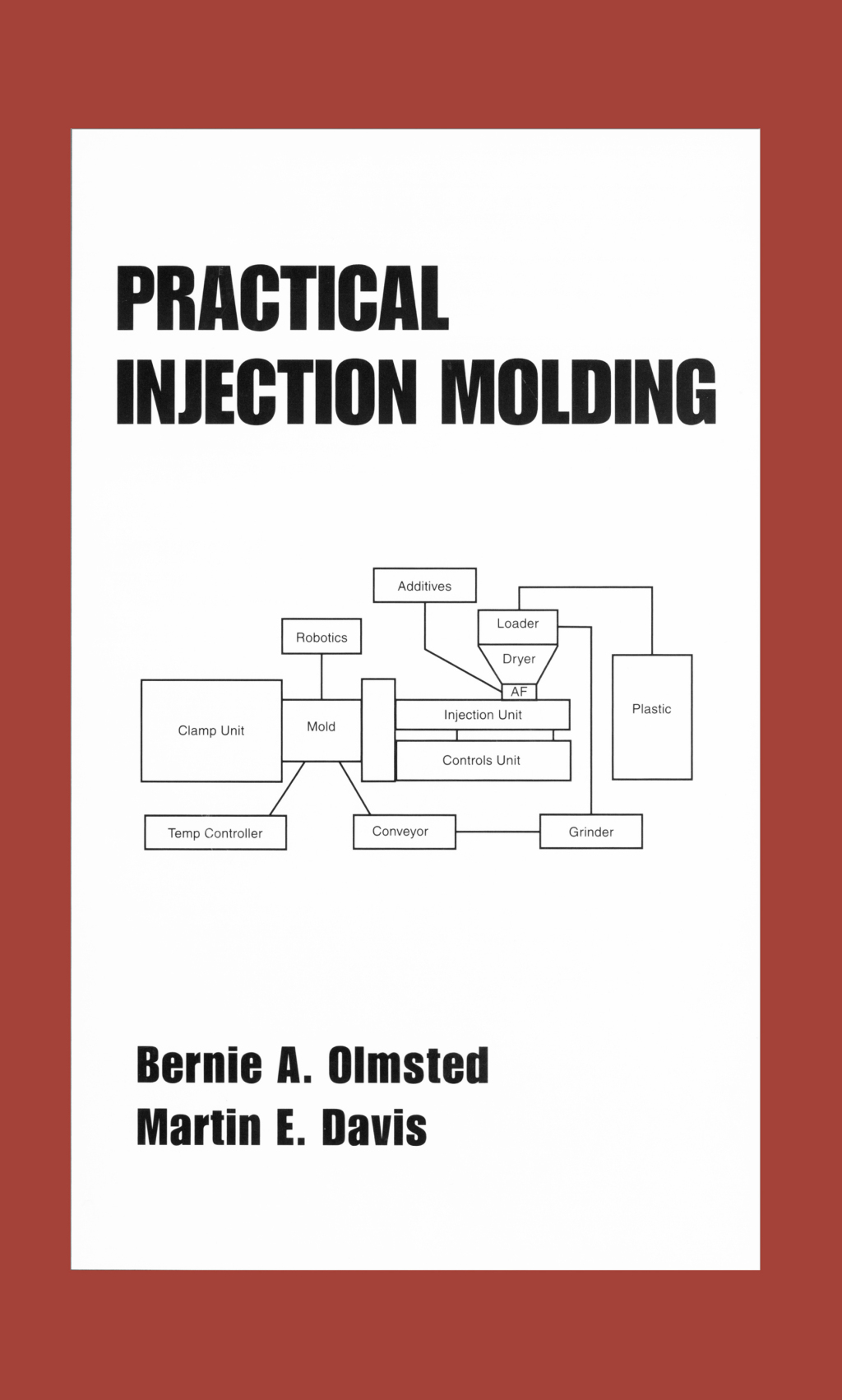 Practical Injection Molding 1st Edition