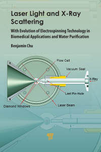 Imagen de portada: Laser Light and Synchrotron X-Ray Scattering 1st edition 9789814968881