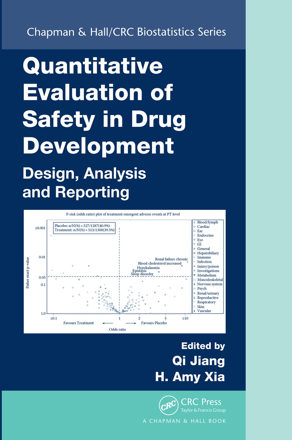 Quantitative Evaluation of Safety in Drug Development Design, Analysis and Reporting 1st Edition