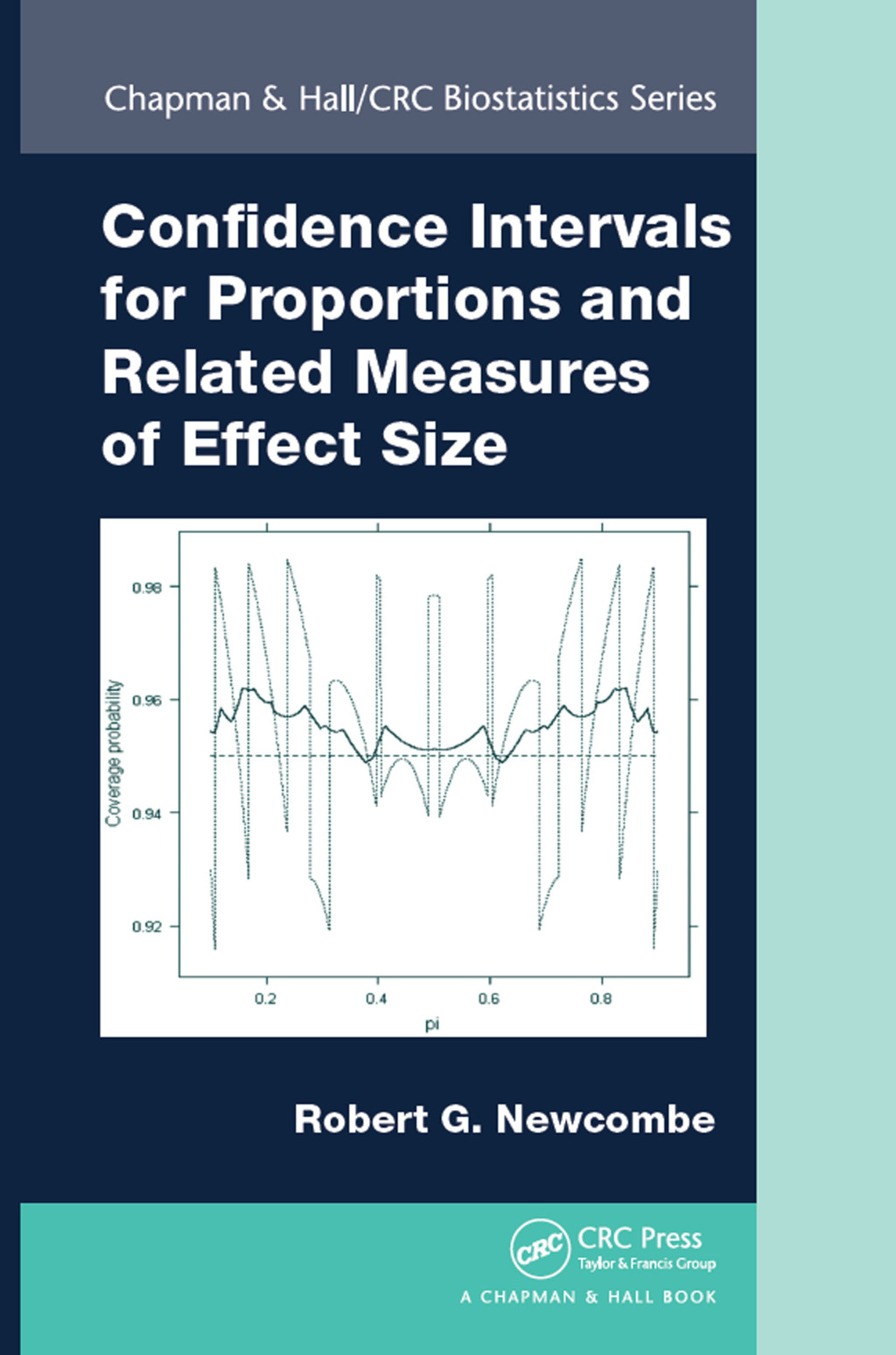 Confidence Intervals for Proportions and Related Measures of Effect Size 1st Edition