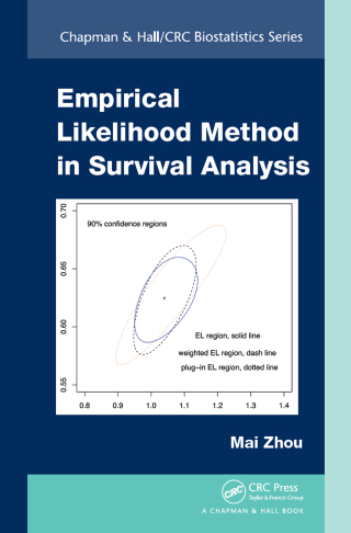 Cover image: Empirical Likelihood Method in Survival Analysis 1st edition 9780367377571