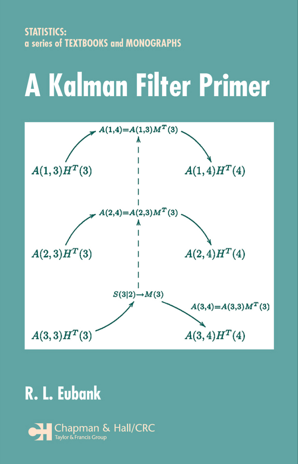 A Kalman Filter Primer 1st Edition