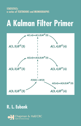Cover image: A Kalman Filter Primer 1st edition 9780367391690