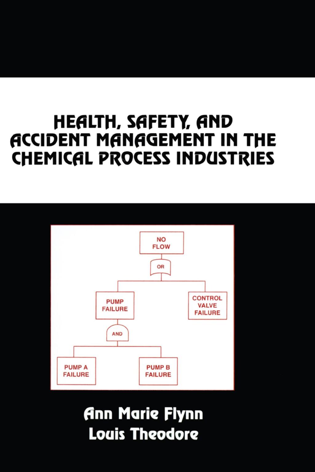 Health, Safety, and Accident Management in the Chemical Process Industries A Complete Compressed Domain Approach 2nd Edition