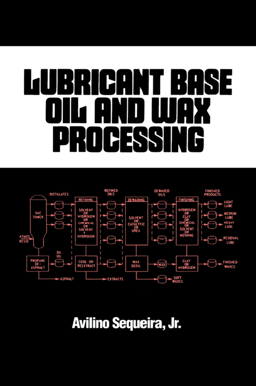 Lubricant Base Oil and Wax Processing - 1st Edition (eBook Rental)