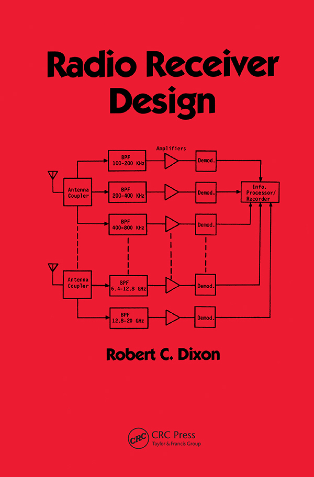 Radio Receiver Design 1st Edition