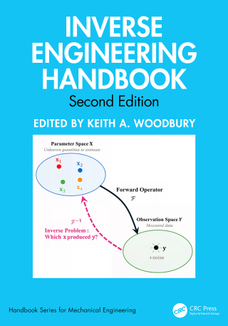 Cover image: Inverse Engineering Handbook 2nd edition 9781032868813
