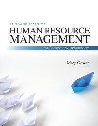 Cover image: Fundamentals of Human Resource Management 1st edition 9781948426312