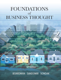 表紙画像: Foundations of Business Thought 10th edition 9781948426572