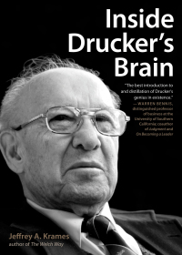 Cover image: Inside Drucker's Brain 9781591842224
