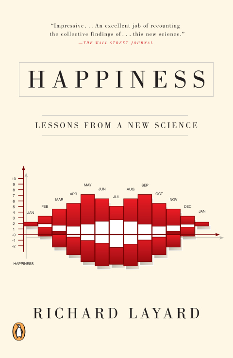 Happiness : Lessons from a New Science - FULL INSTANT DOWNLOAD | PDF DOCX EPUB