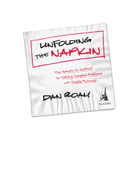 Cover image: Unfolding the Napkin 9781591843191