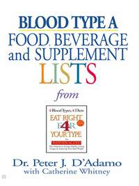 Cover image: Blood Type A  Food, Beverage and Supplement Lists 9780425183113