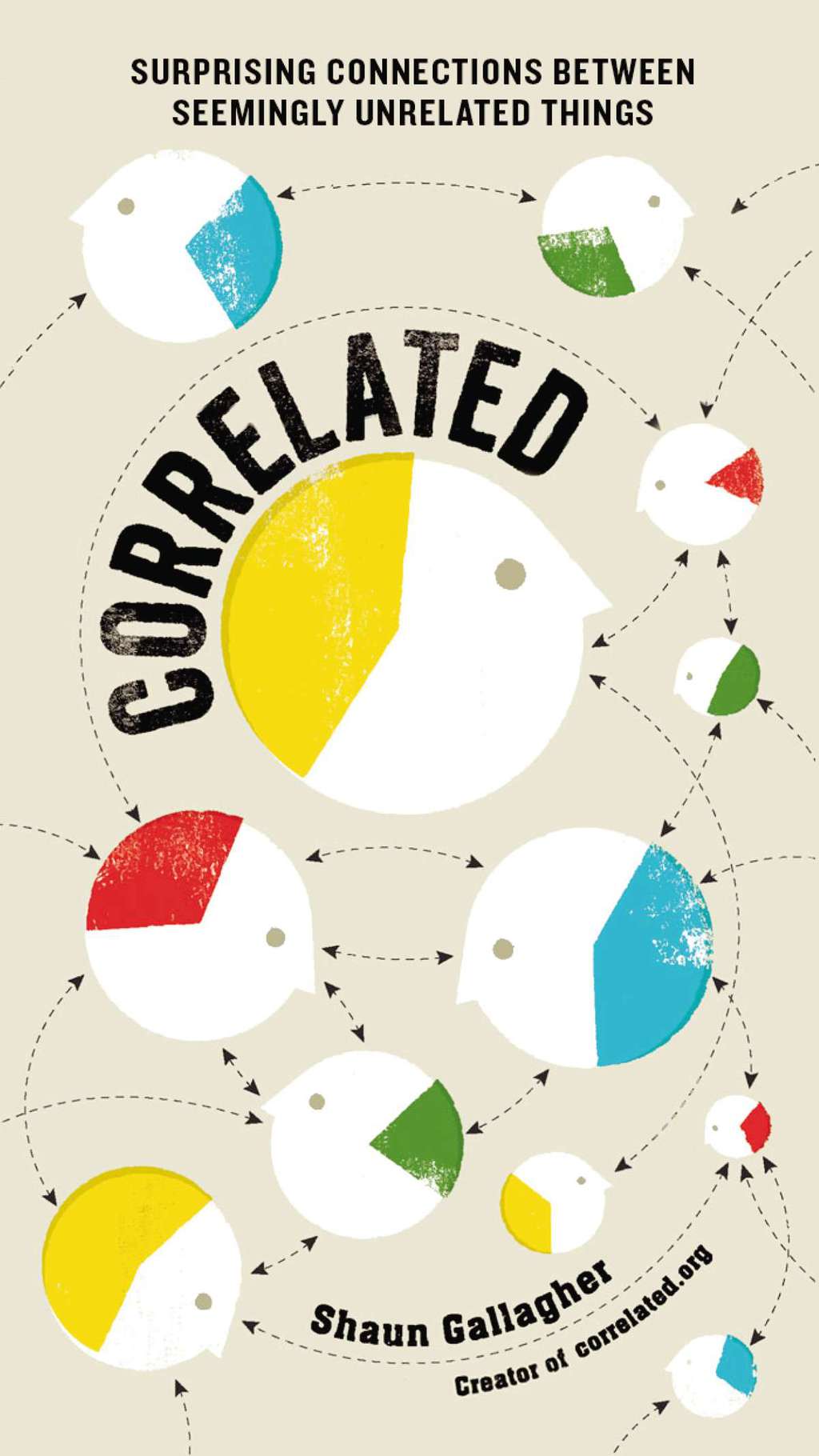 Correlated Surprising Connections Between Seemingly Unrelated Things