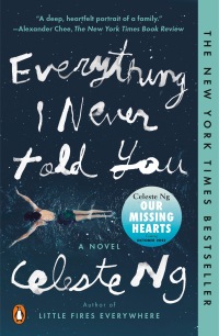 Cover image: Everything I Never Told You 9781594205712