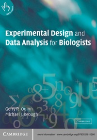 Imagen de portada: Experimental Design and Data Analysis for Biologists 1st edition 9780521811286