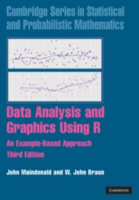Cover image: Data Analysis and Graphics Using R 3rd edition 9780521762939