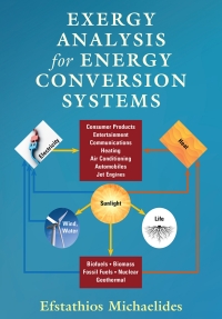 Cover image: Exergy Analysis for Energy Conversion Systems 9781108480581