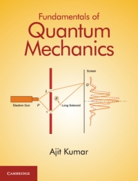 Imagen de portada: Fundamentals of Quantum Mechanics 9781107185586