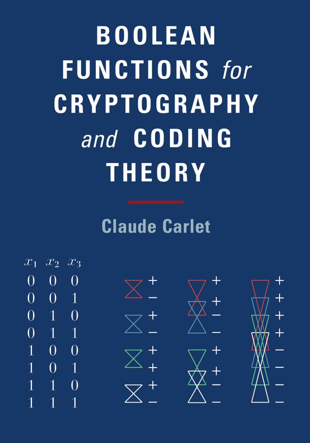 Boolean Functions for Cryptography and Coding Theory