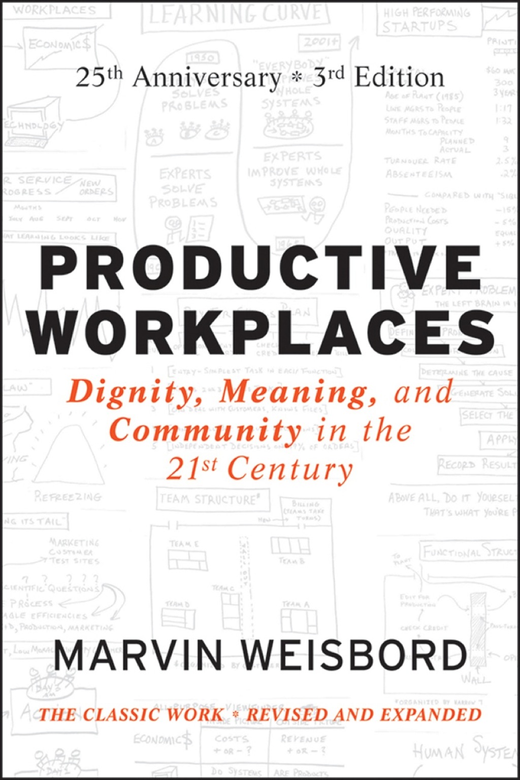 Productive Workplaces: Dignity, Meaning and Community in the 21st Century,  25 Year Anniversary 3rd Edition