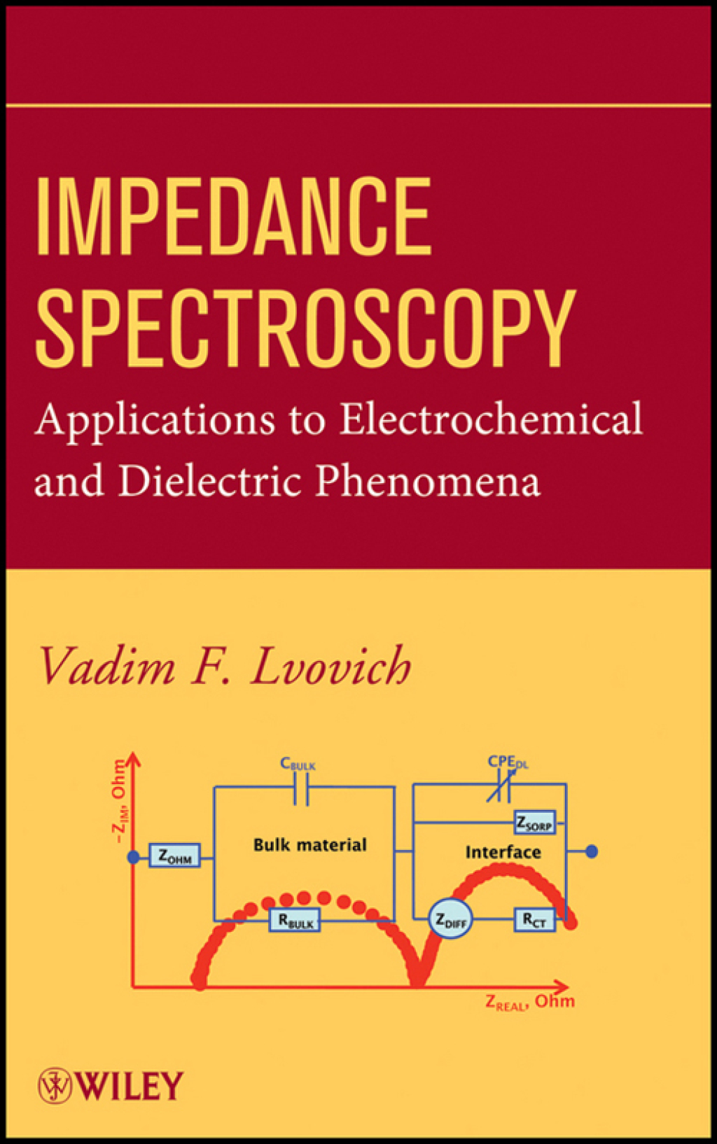 Impedance Spectroscopy Applications to Electrochemical and Dielectric Phenomena 1st Edition