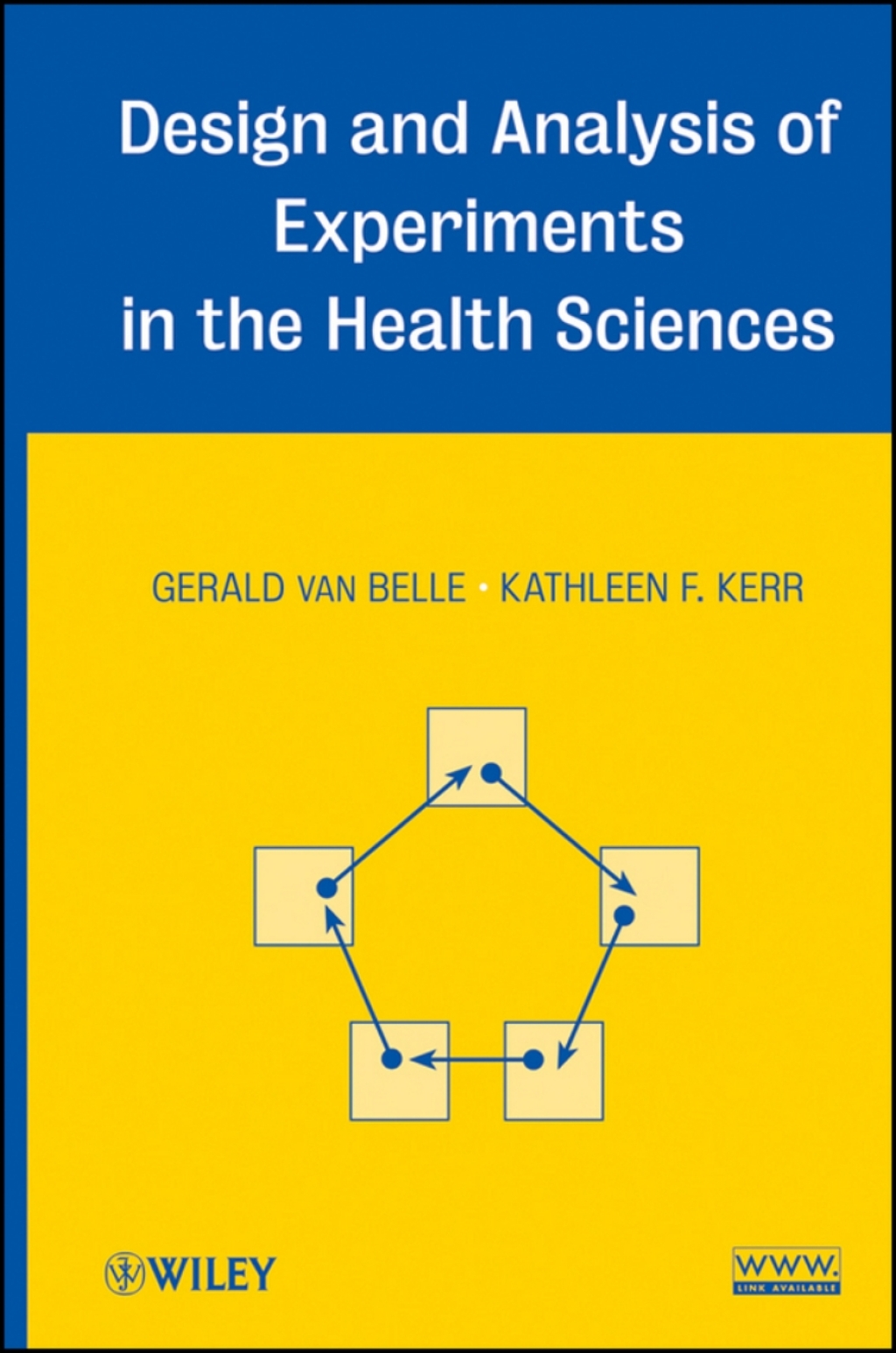 Design and Analysis of Experiments in the Health Sciences 1st Edition