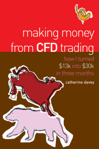 Imagen de portada: Making Money From CFD Trading 1st edition 9781740311502