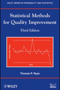 Cover image: Statistical Methods for Quality Improvement 3rd edition 9780470590744
