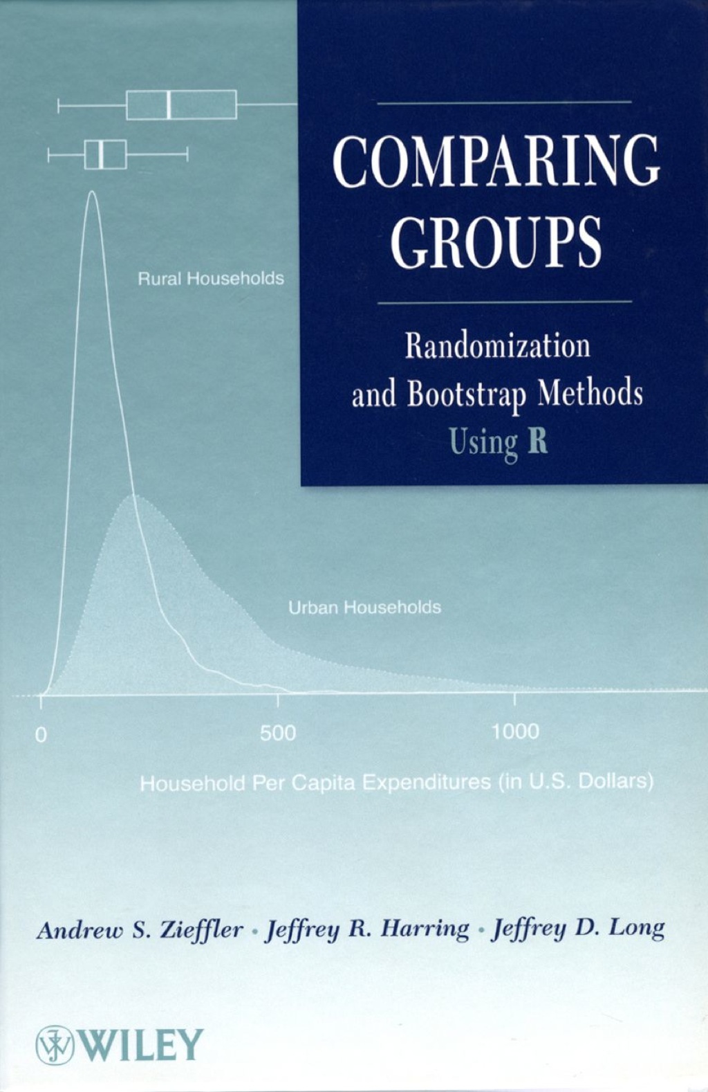 Comparing Groups: Randomization and Bootstrap Methods Using R 1st Edition