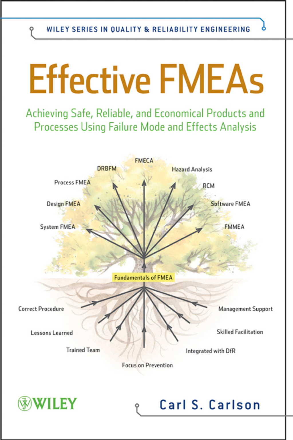 Effective FMEAs Achieving Safe, Reliable, and Economical Products and Processes using Failure Mode and Effects Analysis 1st Edition