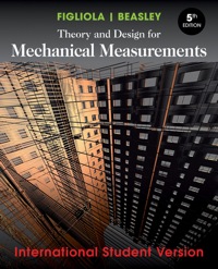 Cover image: Theory and Design for Mechanical Measurements, International Student Version 5th edition 9780470646182