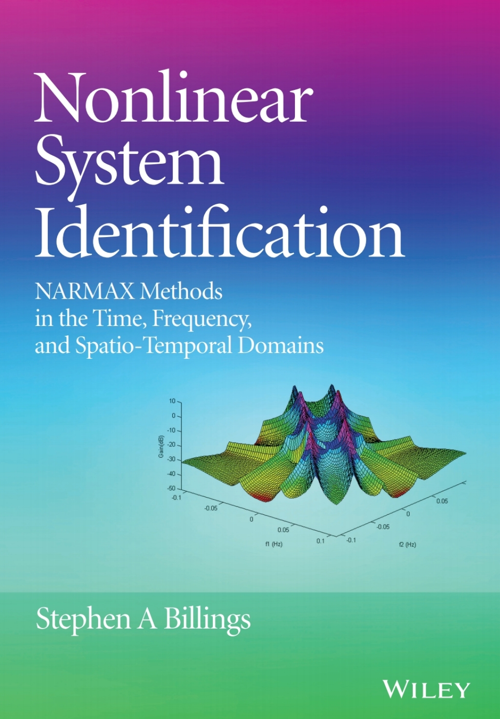 Nonlinear System Identification NARMAX Methods in the Time, Frequency, and Spatio-Temporal Domains 1st Edition