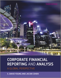 Cover image: Corporate Financial Reporting and Analysis 3rd edition 9781118470558