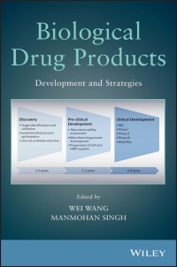 Omslagafbeelding: Biological Drug Products: Development and Strategies 1st edition 9781118148891