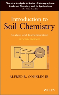 Cover image: Introduction to Soil Chemistry 2nd edition 9781118135143