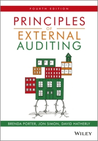 Titelbild: Principles of External Auditing 4th edition 9780470974452