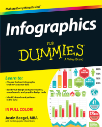 Omslagafbeelding: Infographics For Dummies 1st edition 9781118792384