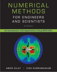 Imagen de portada: Numerical Methods for Engineers and Scientists 3rd edition 9781118554937