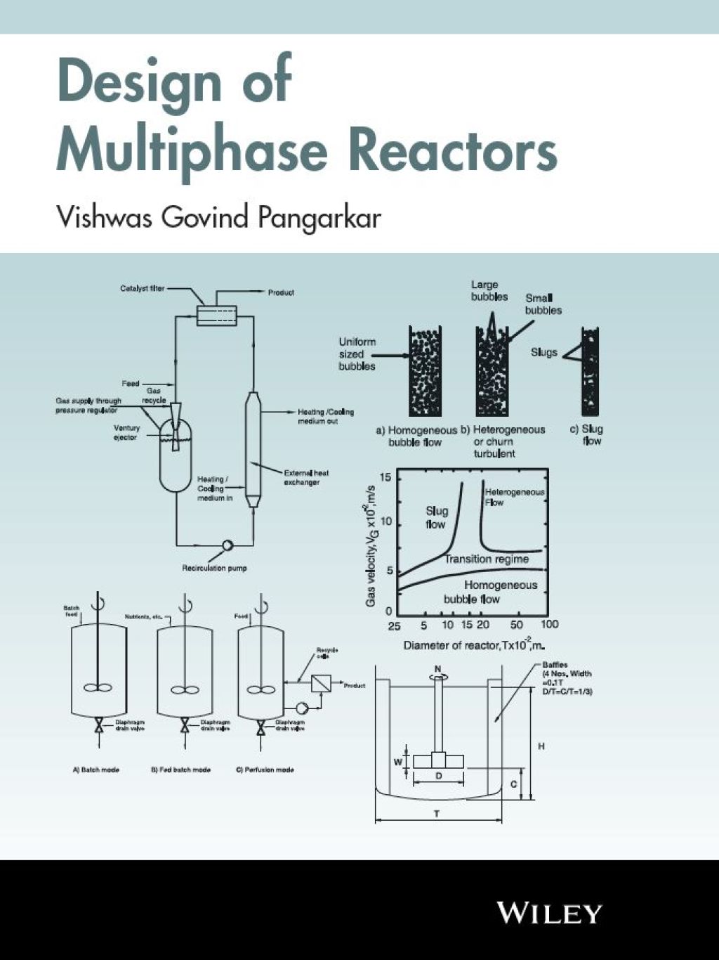 Design of Multiphase Reactors 1st Edition