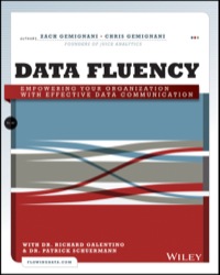 Cover image: Data Fluency: Empowering Your Organization with Effective Data Communication 1st edition 9781118851012