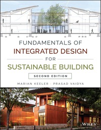 Imagen de portada: Fundamentals of Integrated Design for Sustainable Building 2nd edition 9781118881910
