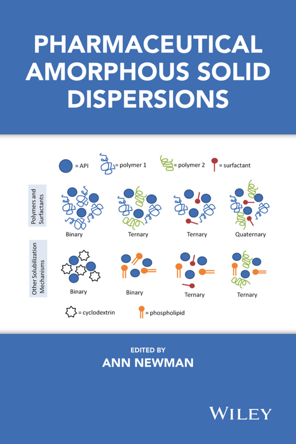 Pharmaceutical Amorphous Solid Dispersions 1st Edition