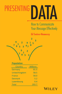 Imagen de portada: Presenting Data: How to Communicate Your Message Effectively 1st edition 9781118489598