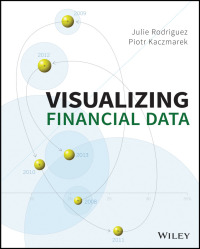 Cover image: Visualizing Financial Data 1st edition 9781118907856