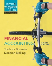 Imagen de portada: Financial Accounting: Tools for Business Decision Making 8th edition 9781118953907