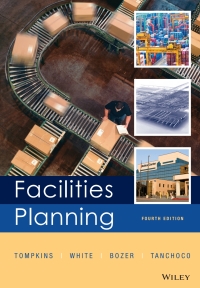 表紙画像: Facilities Planning 4th edition 9780470444047