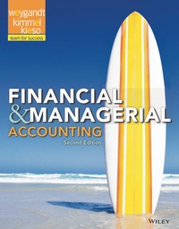 Imagen de portada: Financial & Managerial Accounting 2nd edition 9781118334263